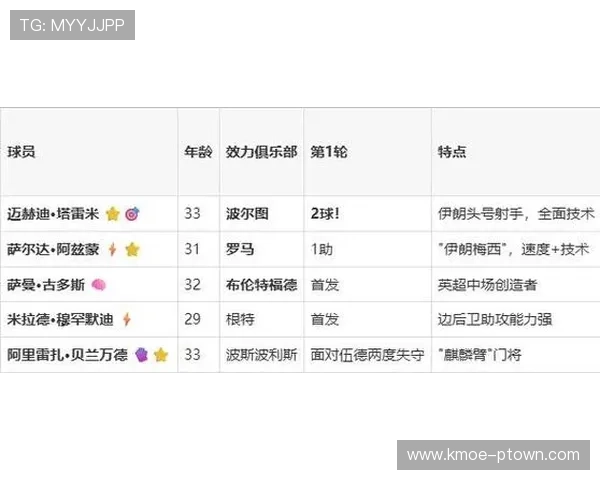 2026年世界杯比利时对阵伊朗比赛精彩看点与赛果预测分析