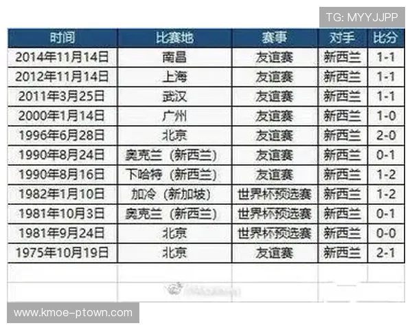 世界杯新西兰对比利时比赛赛程安排及详细下载指南